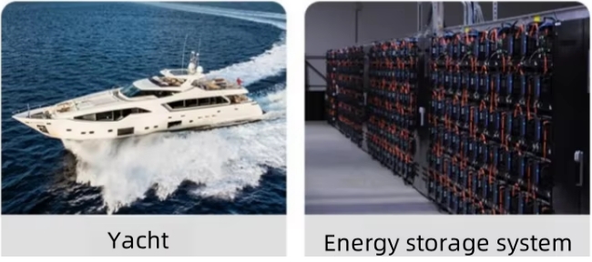 12V 100Ah LiFePO4 Battery Application Scenarios